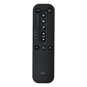 Ανεμιστήρας Οροφής Life Solano Nature (221-0510)